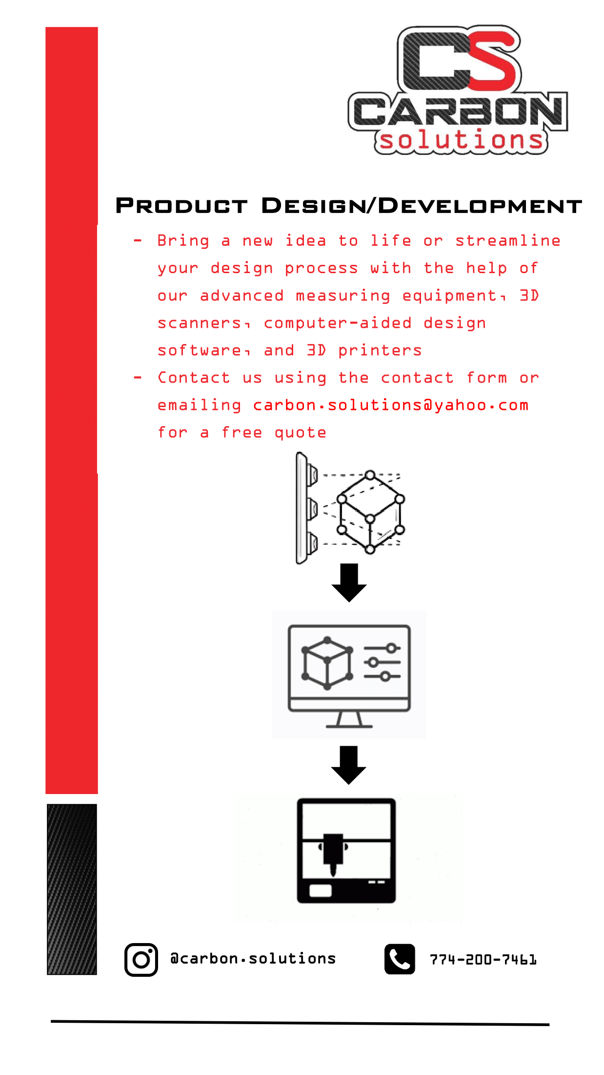 Product Design/Development