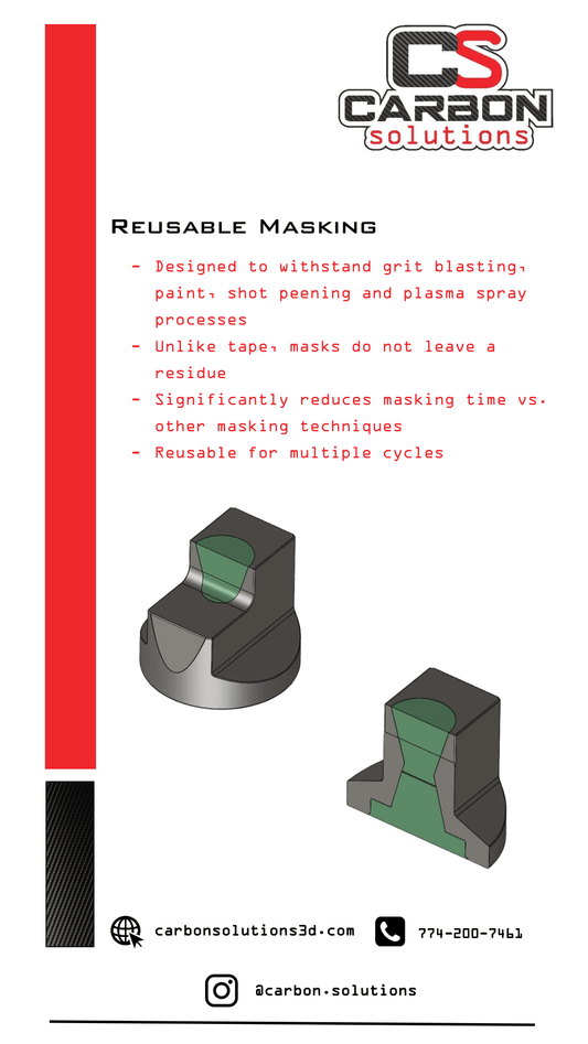 Reusable Masking for Grit Blasting, Shot Peening, Paint, and Plasma Spray