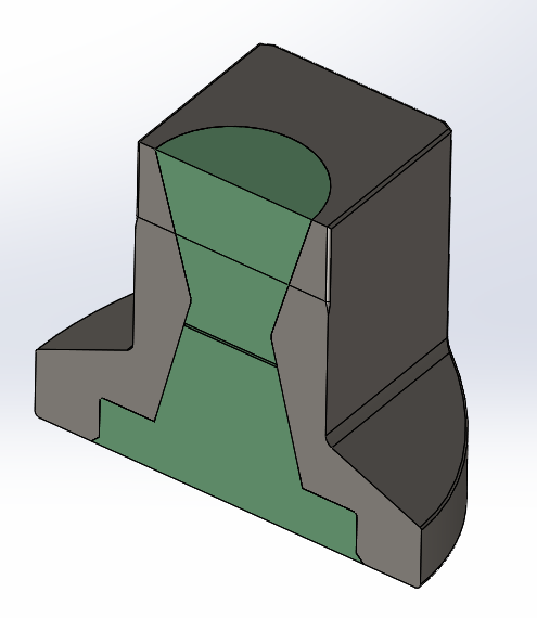 Reusable Masking for Grit Blasting, Shot Peening, Paint, and Plasma Spray